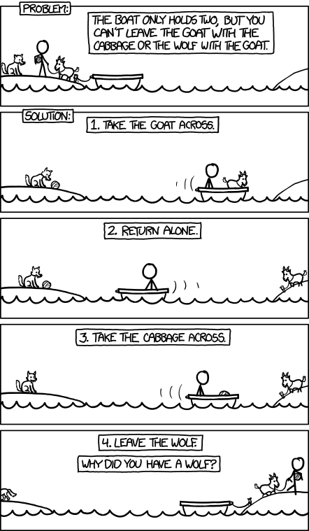 logic_boat