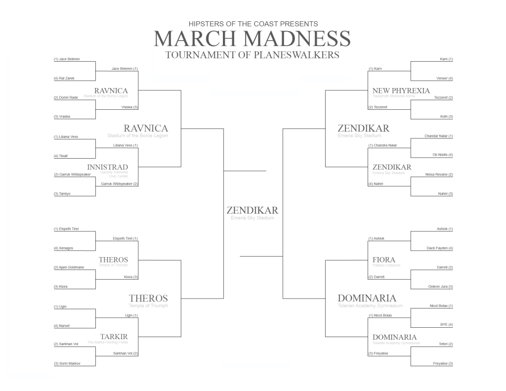 fullbracket-rd2