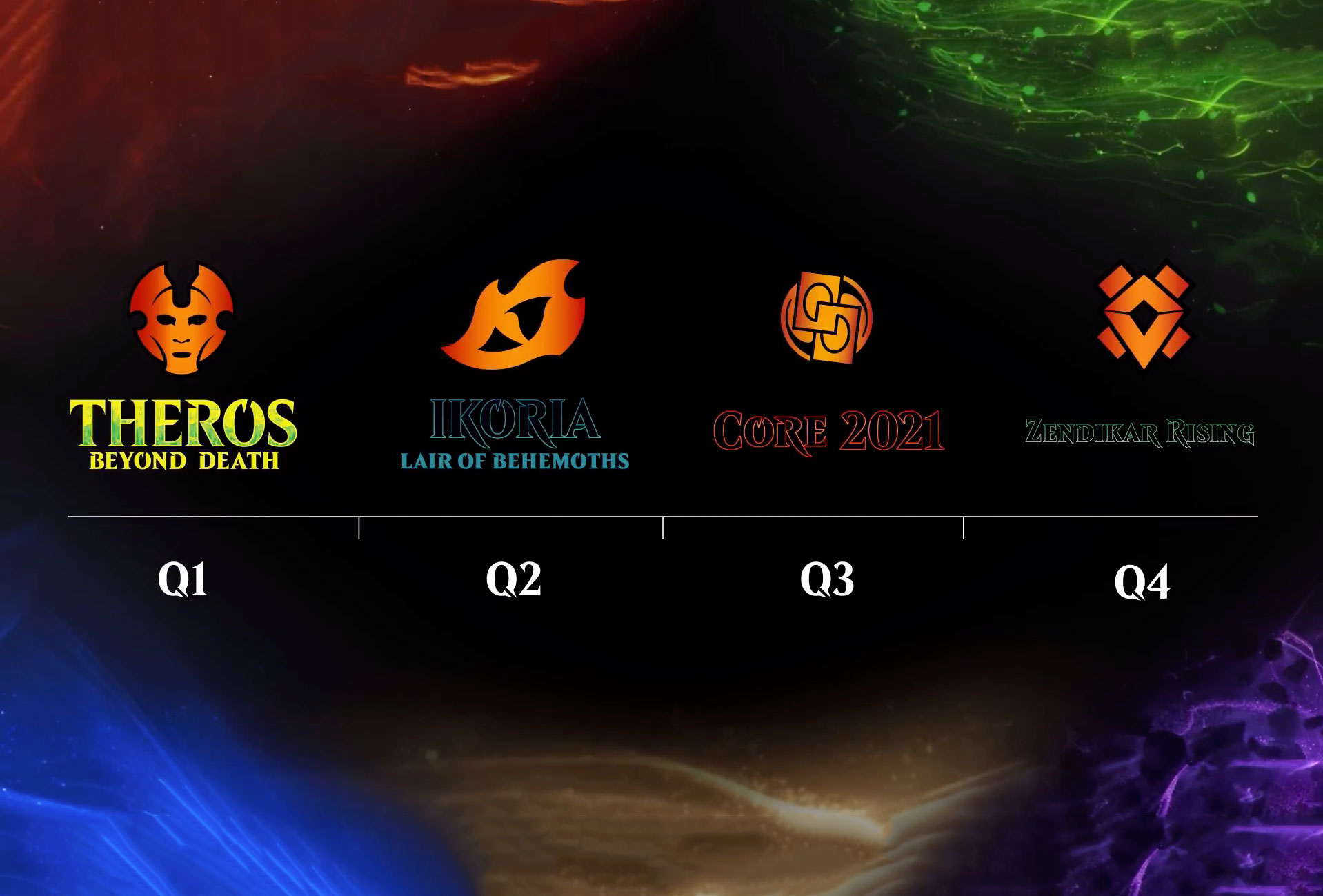 Magic s 2020 Sets Revealed Theros Beyond Death Ikoria Lair Of 