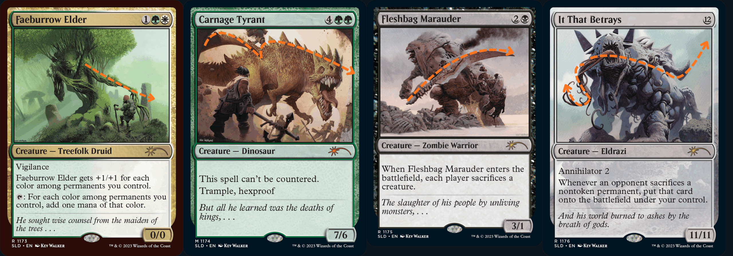 Four Magic: The Gathering cards illustrated by Kev WalkerFaeburrow Elder, Carnage Tyrant, Fleshbag Marauder, and It That Betrays. An orange dotted line arrow crosses each card, to demonstrate movement throughout the arrangement.